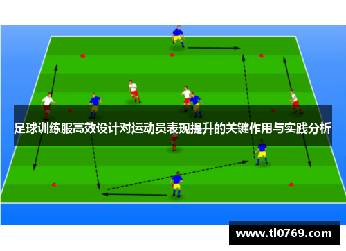 足球训练服高效设计对运动员表现提升的关键作用与实践分析
